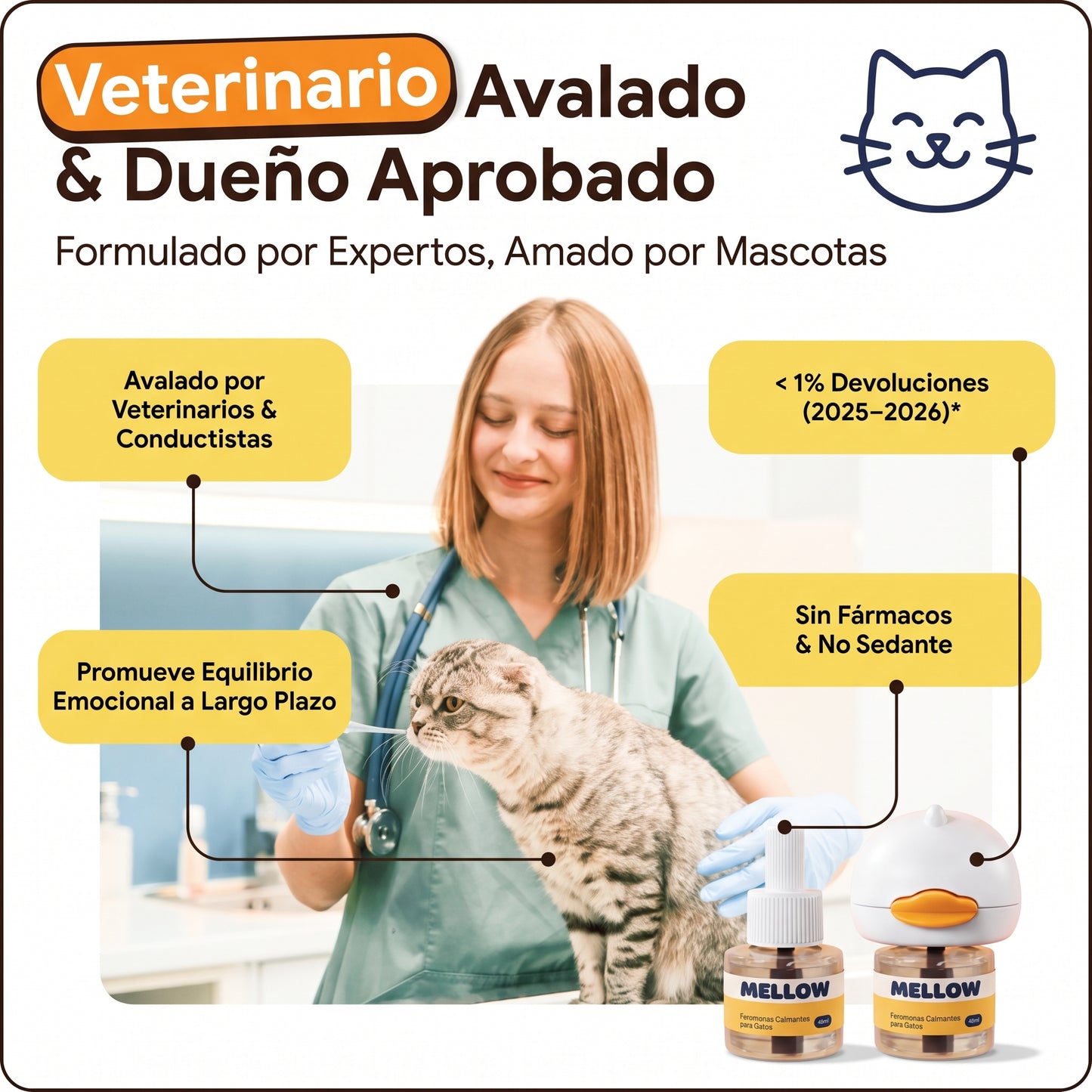 Kit difusor relajante para gatos